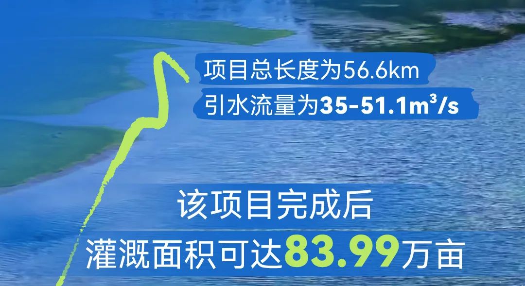 至尊国际 – 至尊服务,至尊享受