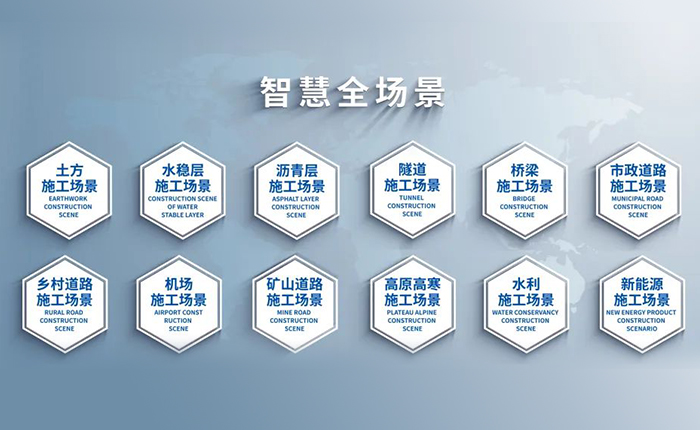 智慧赋能，，，筑就沥青层施工新高度