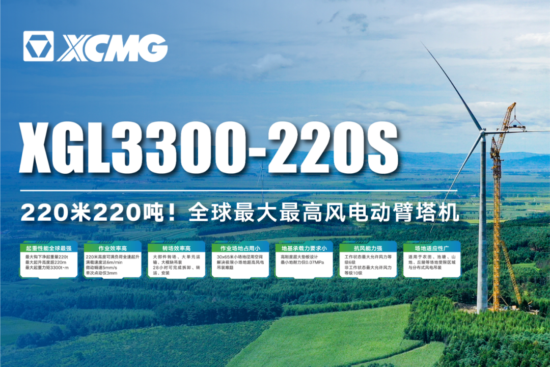 至尊国际 – 至尊服务,至尊享受