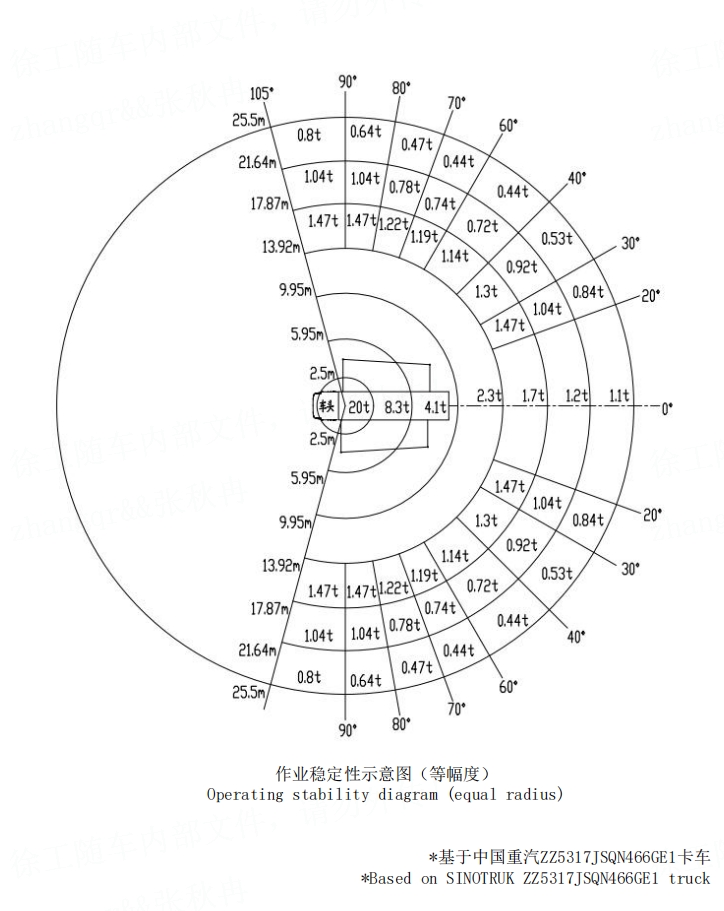 8ba324508a724625b9b8452613b5e398